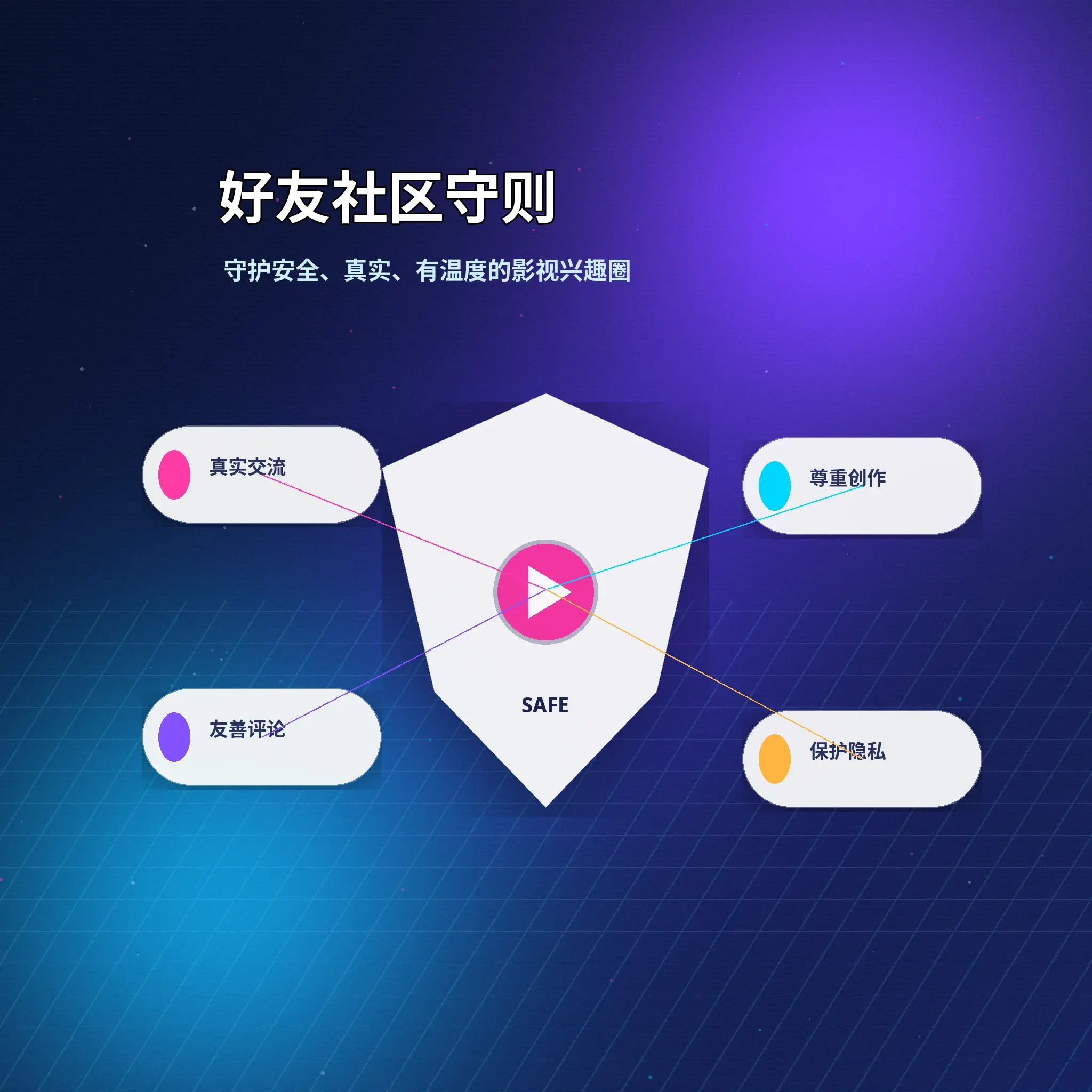 蘑菇视频社区互动提醒